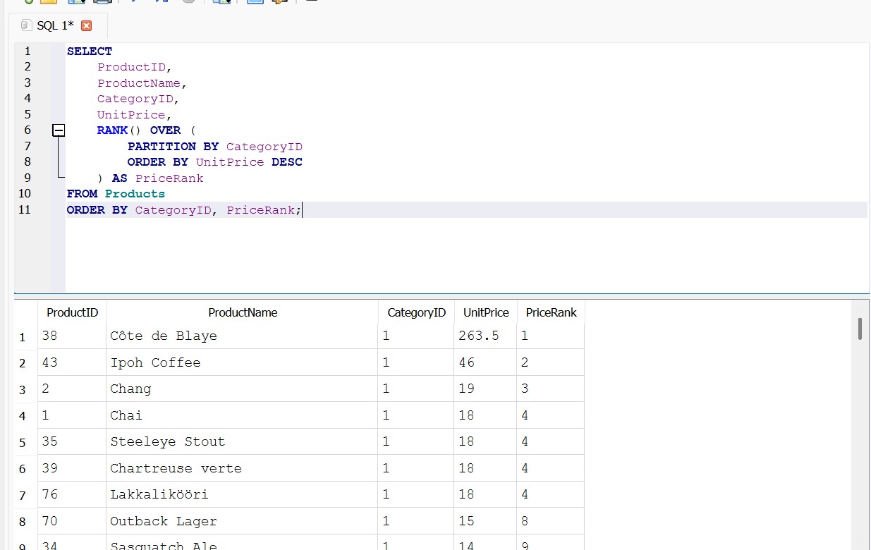 Northwind SQL analysis